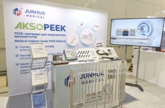 Евразийский ортопедический форум 2025
